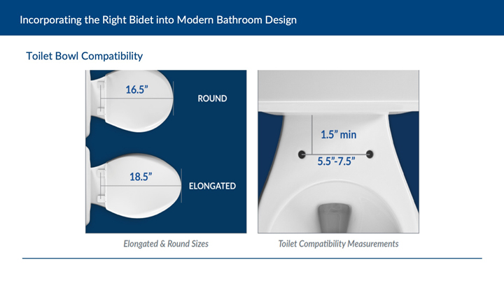Bemis Bidets-Water-Does-It-Better_Slide4